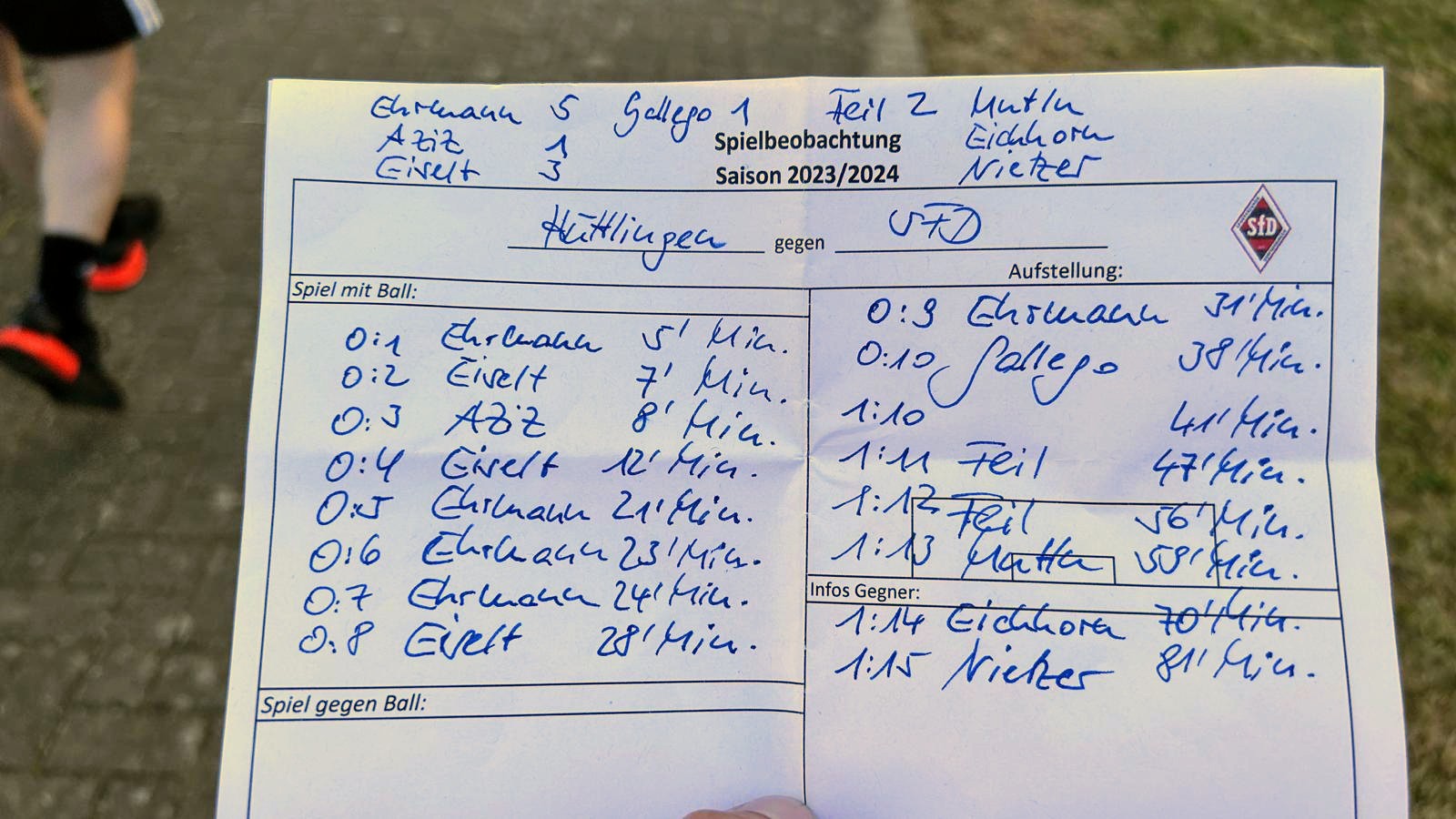 Zufriedene Trainer nach den ersten beiden Vorbereitungsspielen unserer Mannschaften